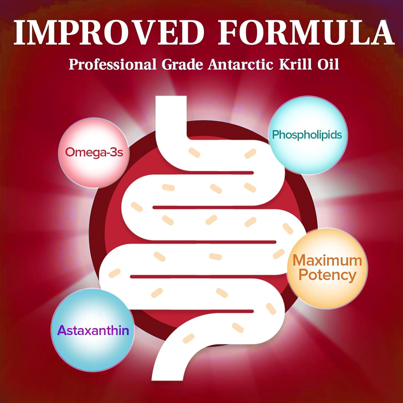 Suplemento de Aceite de Krill  - Krill Oil Supplement reseña y precio