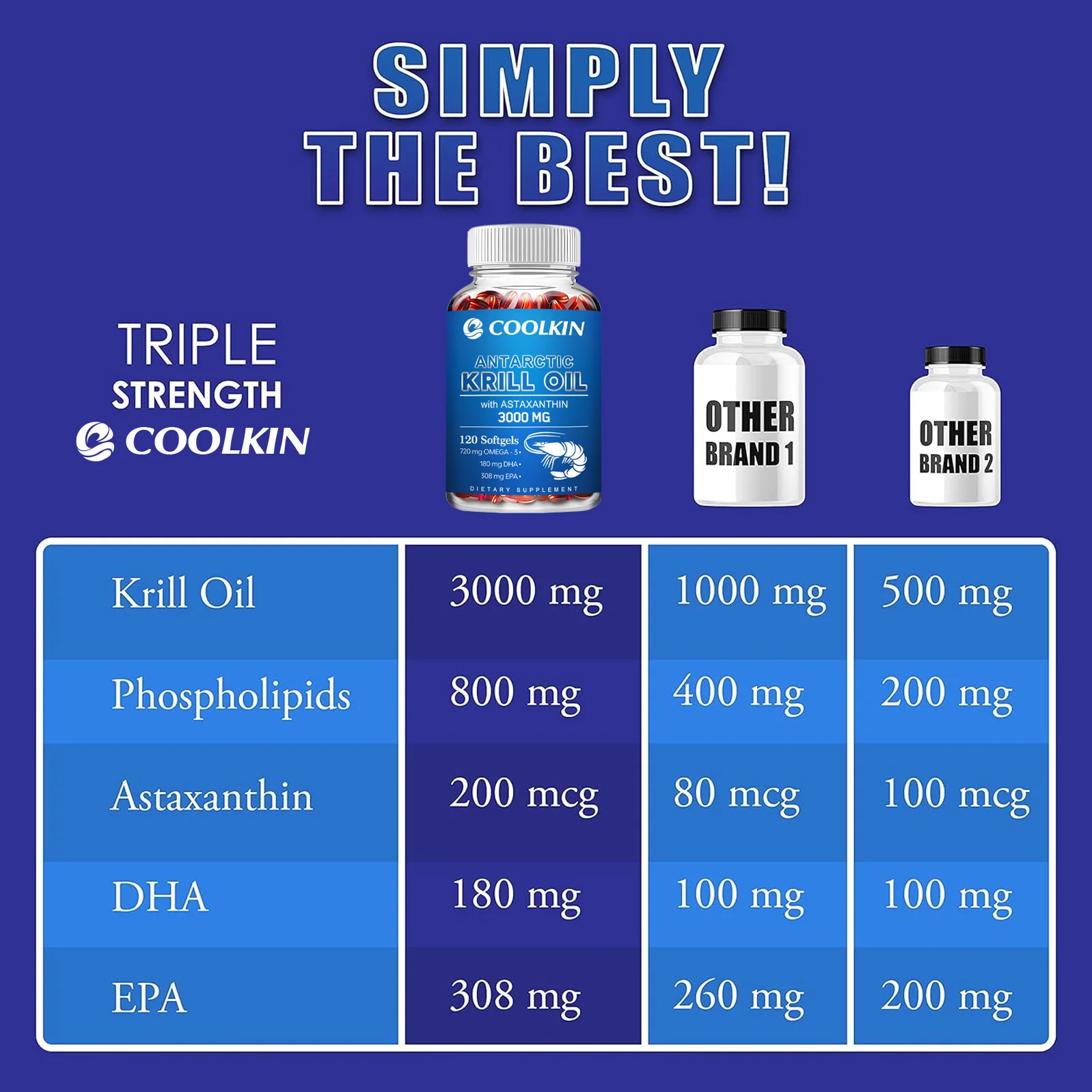 Suplemento de aceite de Krill  - Krill Oil Supplement reseña y precio
